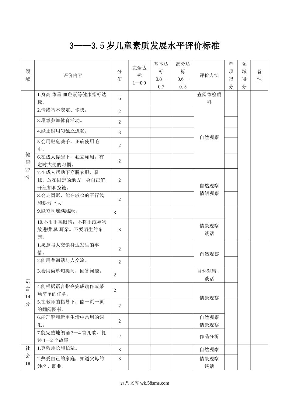 3-3.5岁儿童素质发展水平评价标准.doc_第1页