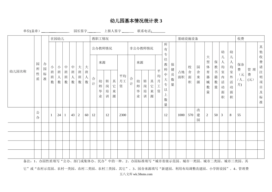 幼儿园1.幼儿园基本情况统计表 3表.doc_第2页