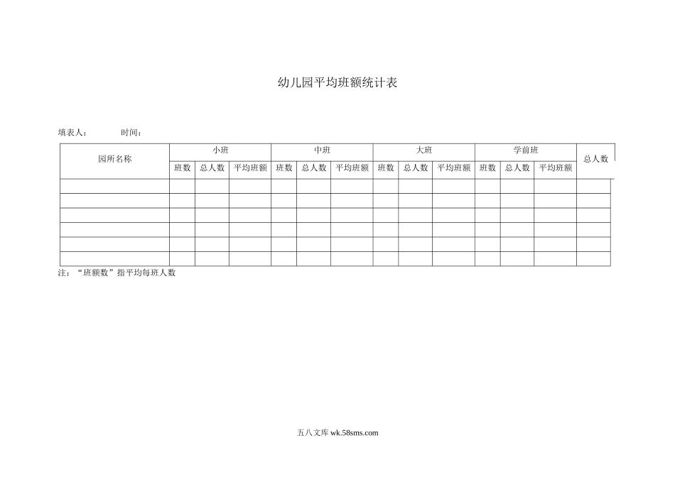幼儿园1.幼儿园平均班额统计表.doc_第1页