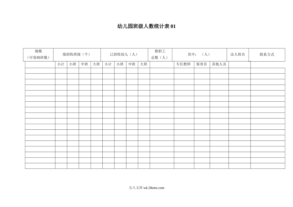 幼儿园2.班级人数统计表.doc_第1页