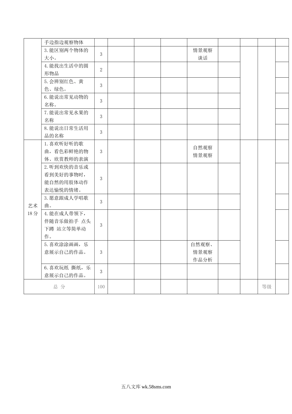 幼儿园2――2.5岁儿童素质发展水平评价标准.doc_第2页