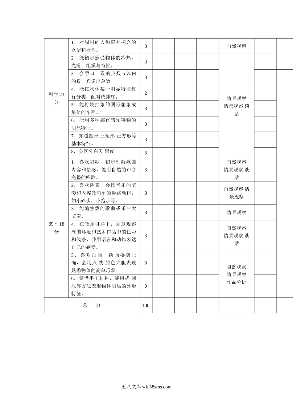 幼儿园3.5――4岁儿童素质发展水平评价标准.doc_第2页