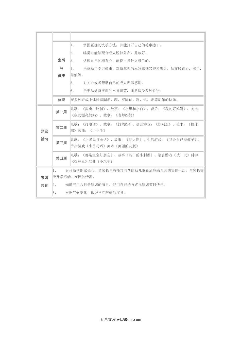 幼儿园3.托班月主题活动计划.doc_第2页