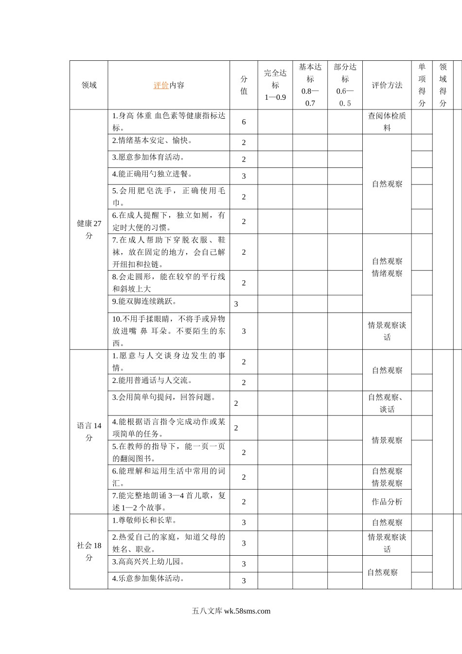 幼儿园3――3.5岁儿童素质发展水平评价标准.doc_第1页