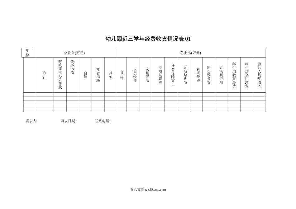 幼儿园4.近三学年经费收支情况表 2表.doc_第2页