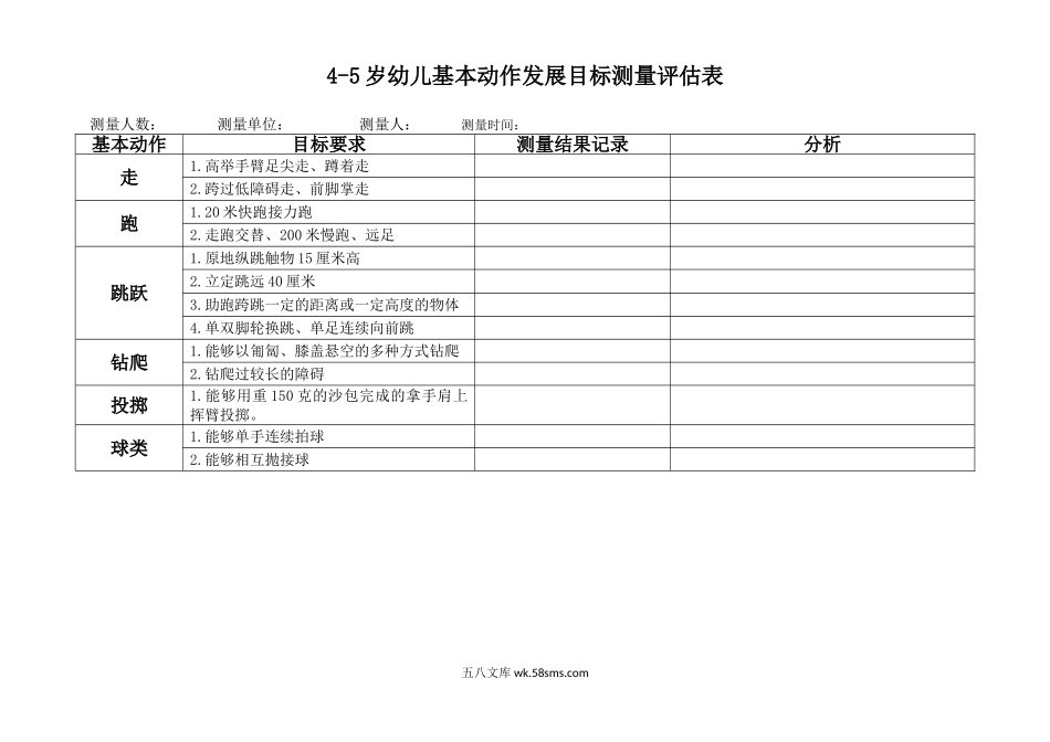 幼儿园4-5岁幼儿基本动作发展目标测量评估表.doc_第1页