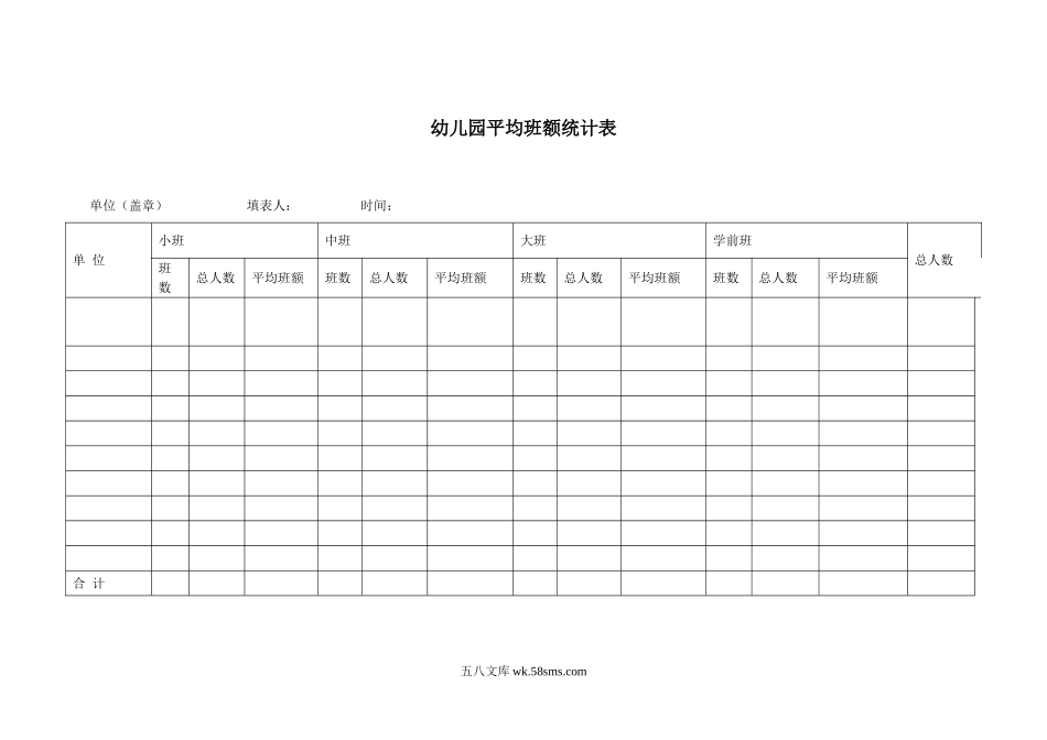 幼儿园5.平均班额统计表.doc_第1页