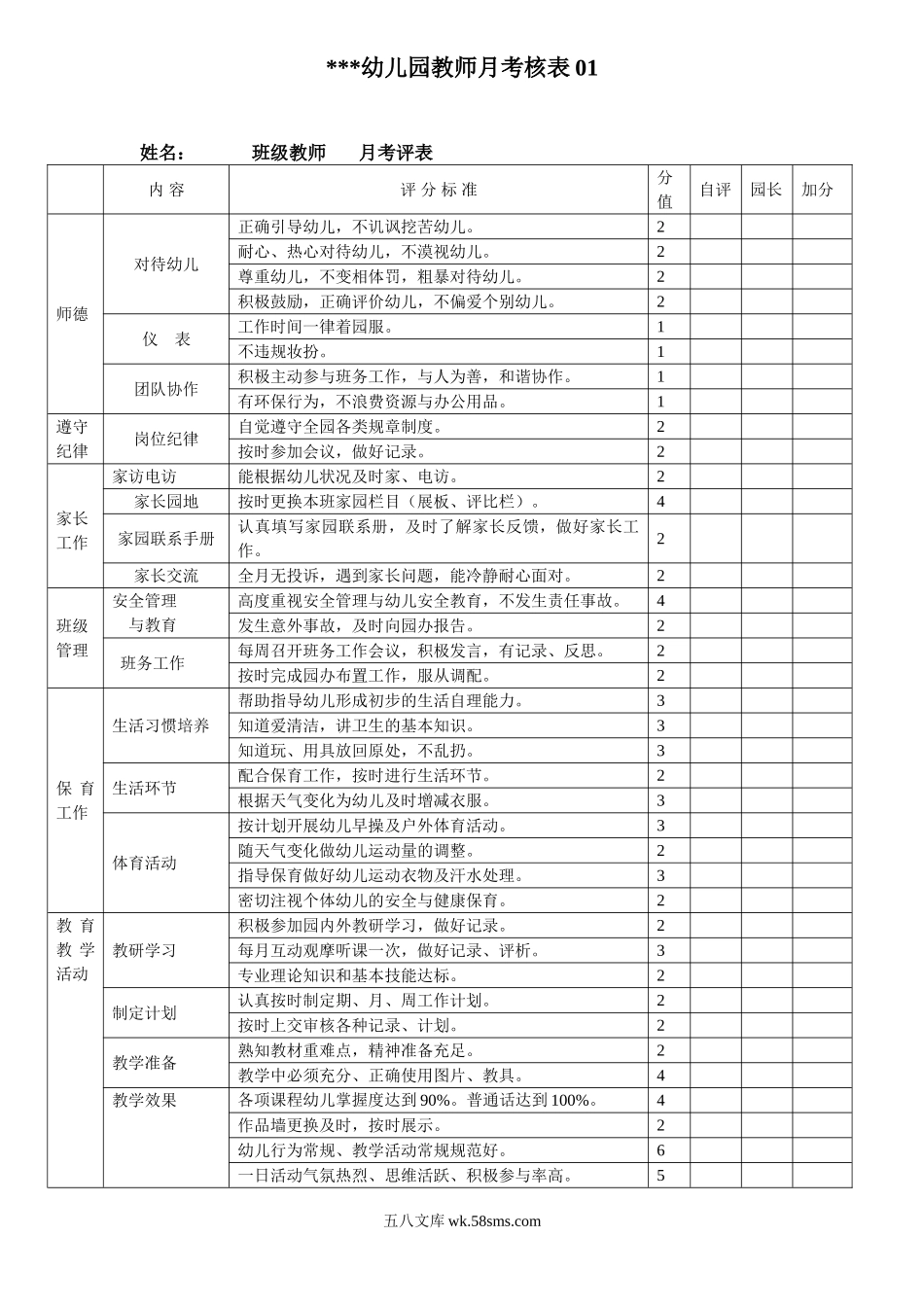 幼儿园6.教师月考核表 2表.doc_第1页