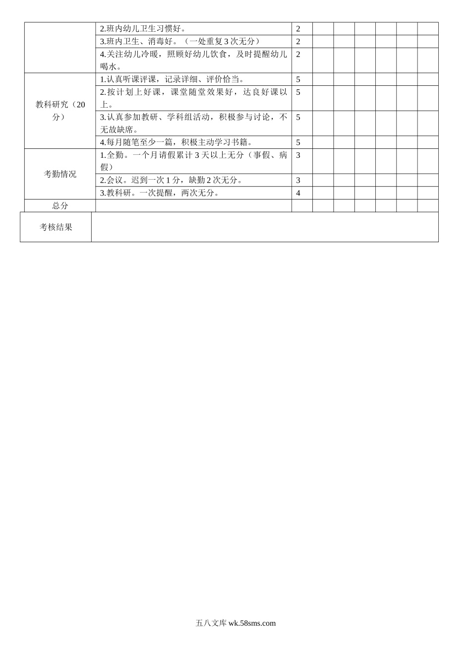 幼儿园6.教师月考核表 2表.doc_第3页