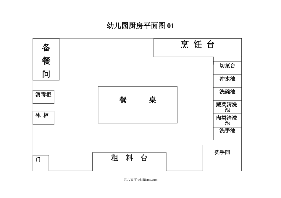 幼儿园6.幼儿园厨房平面图.doc_第1页