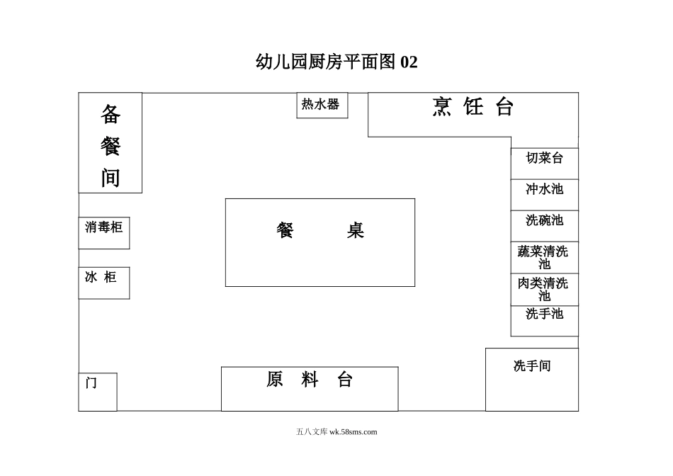 幼儿园6.幼儿园厨房平面图.doc_第2页