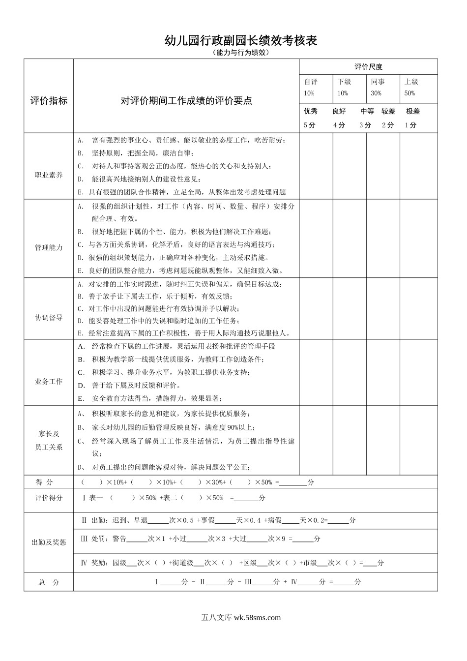 幼儿园9.行政副园长绩效考核表.doc_第1页