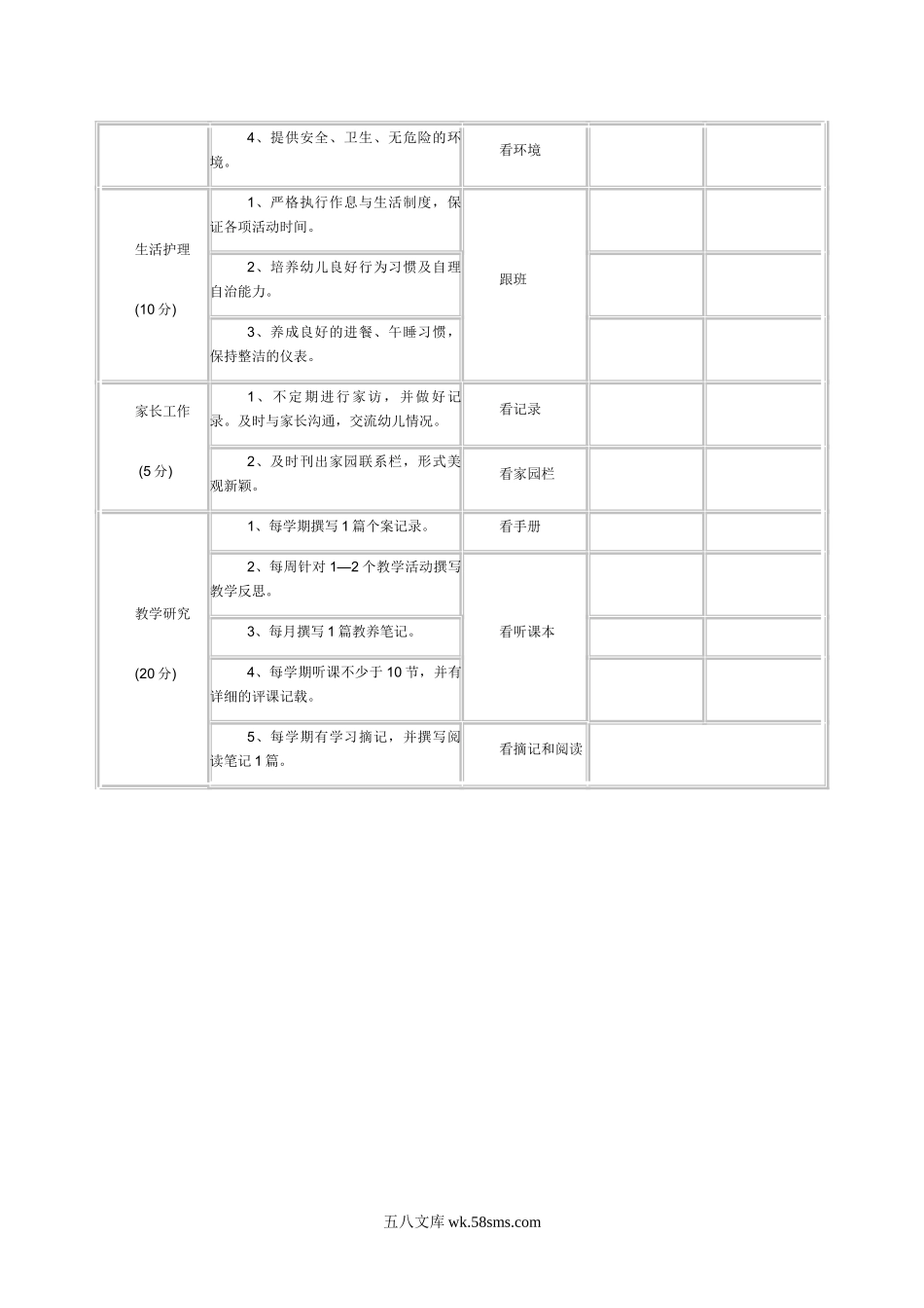 幼儿园12.教师教育教学常规检查用表.doc_第2页