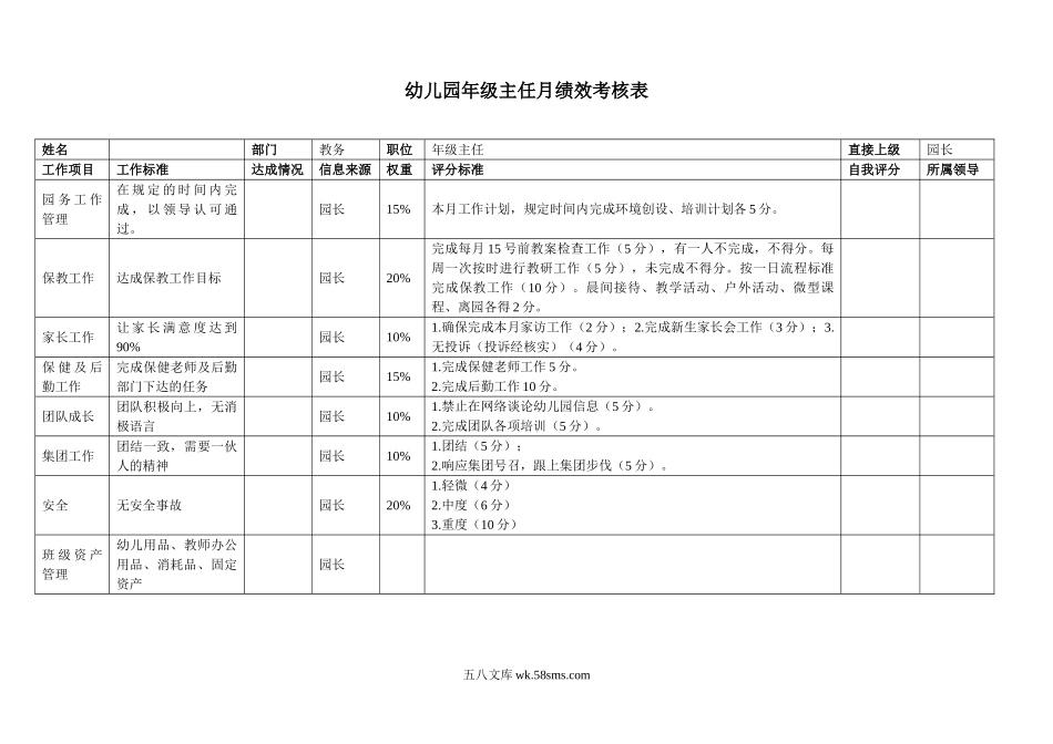 幼儿园12.年级主任月绩效考核表.doc_第1页