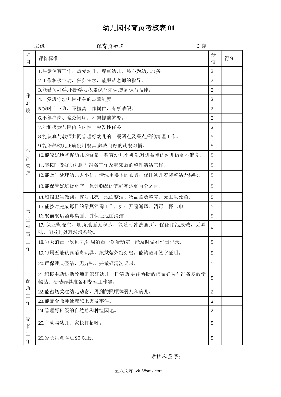 幼儿园13.保育员工作考核表   6表.doc_第1页