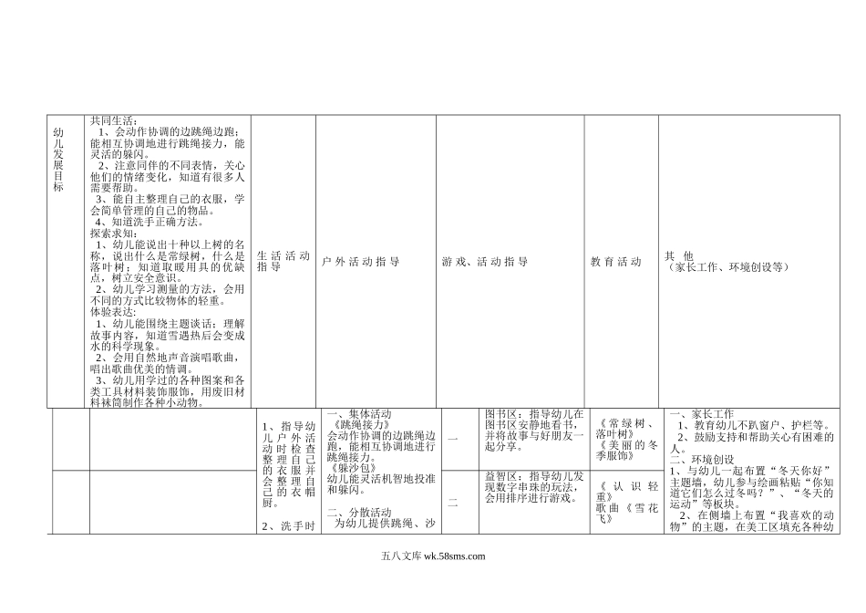 幼儿园13.主题周教学计划表 2表.doc_第3页