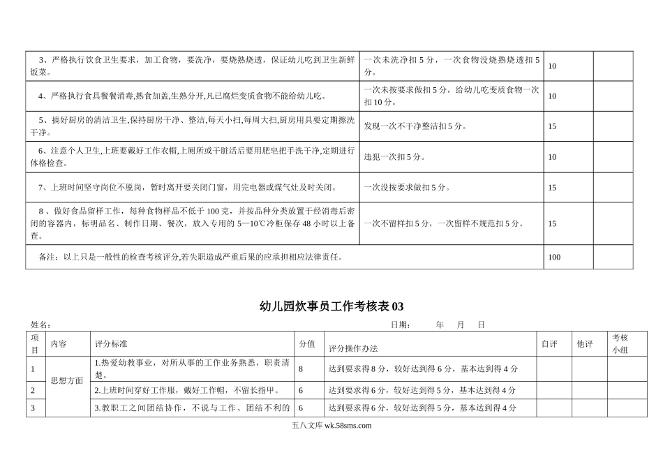 幼儿园16.炊事员工作考核表   3表.doc_第3页