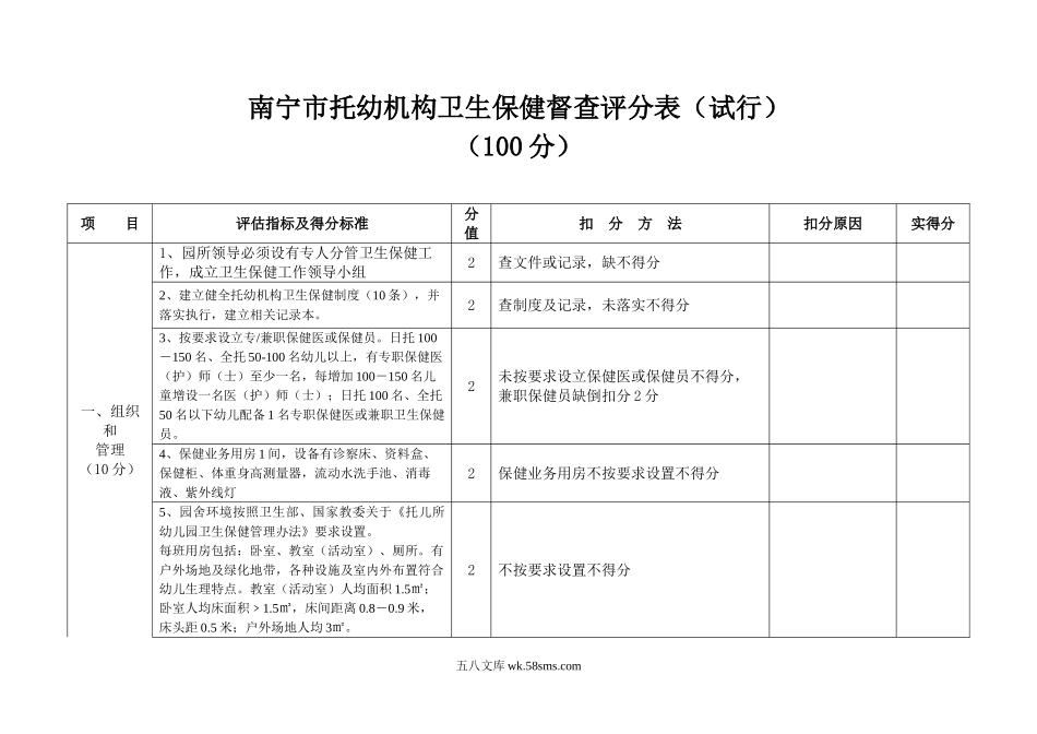 幼儿园20.南宁市托幼机构卫生保健督查评分表.doc_第1页