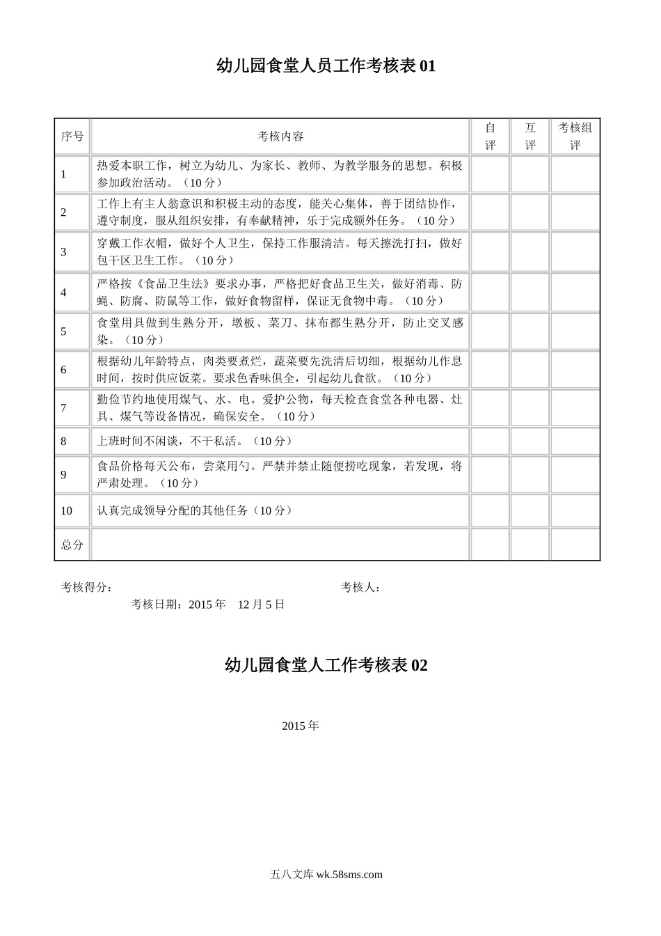 幼儿园21.食堂人员工作考核表 2表.doc_第1页