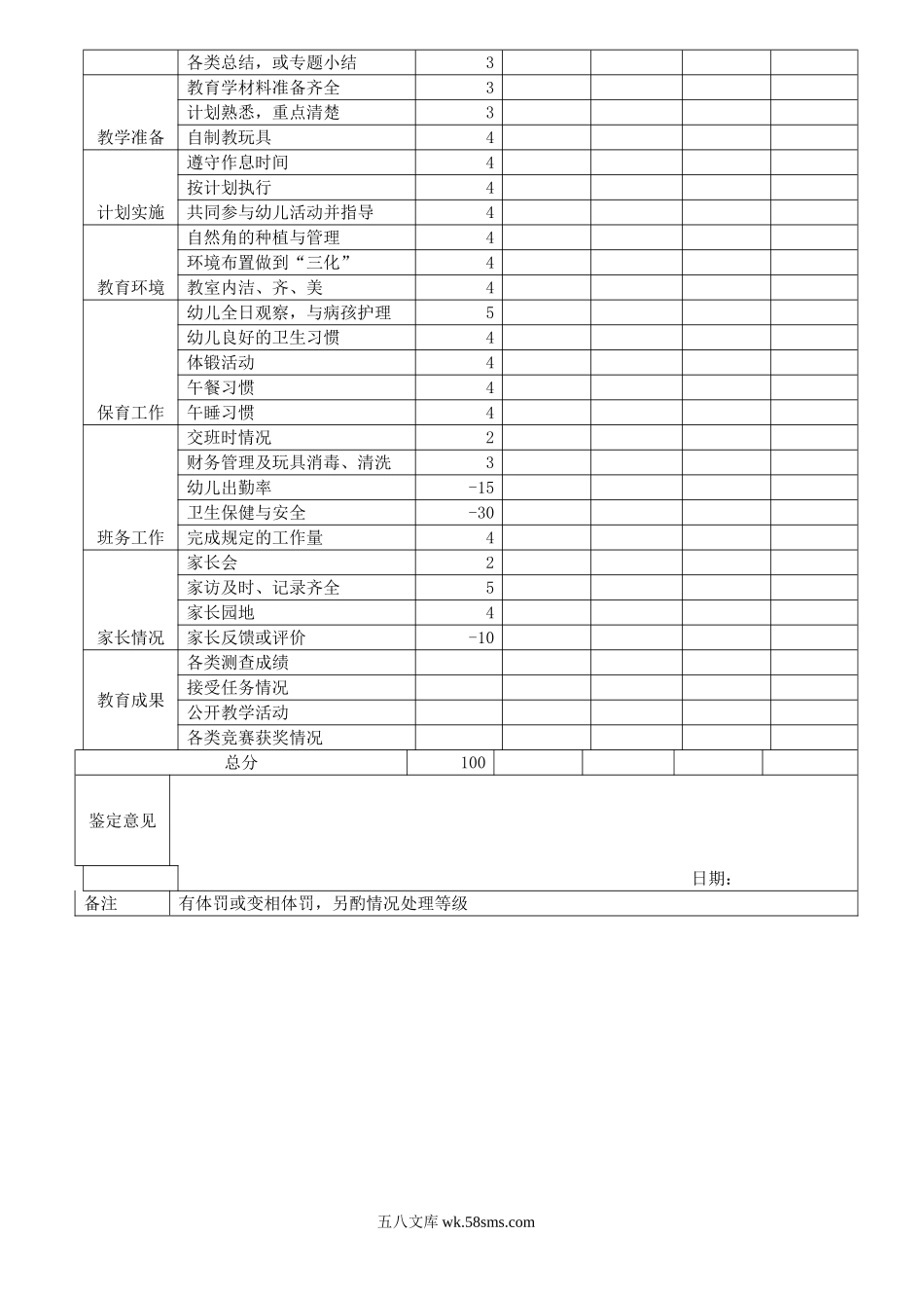 幼儿园23.班主任工作考核表   2表.doc_第2页