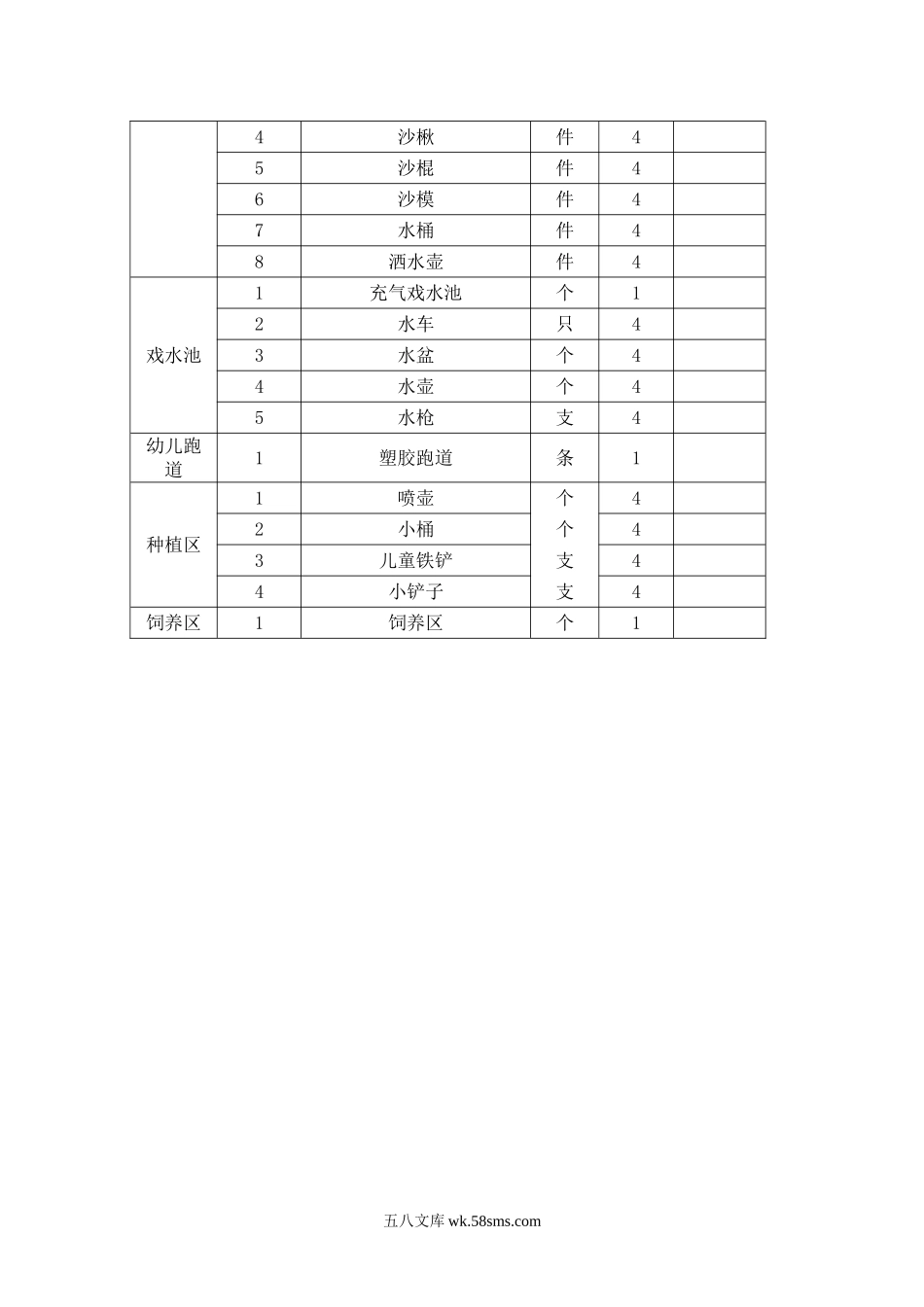 幼儿园39.图书阅览室设施设备情况表.doc_第2页