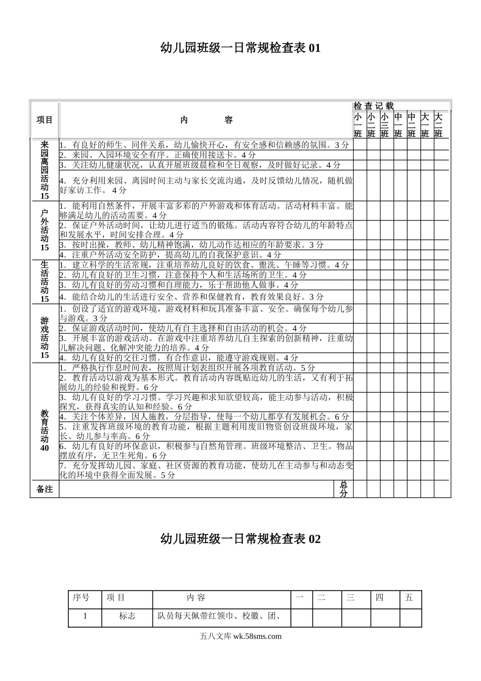 幼儿园班级一日常规检查表.doc_第1页