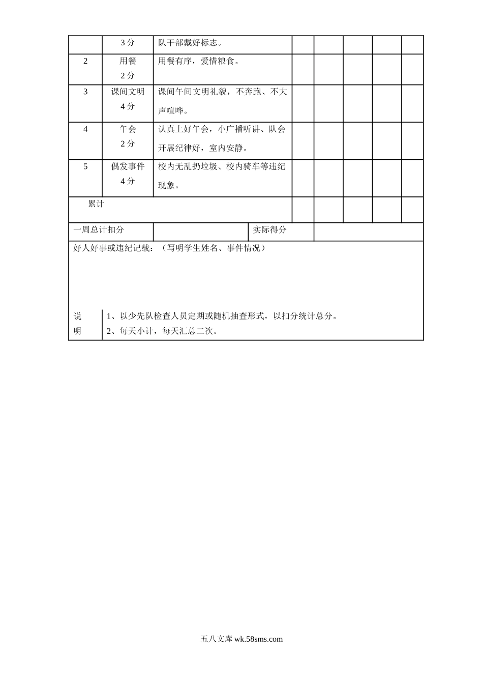 幼儿园班级一日常规检查表.doc_第2页