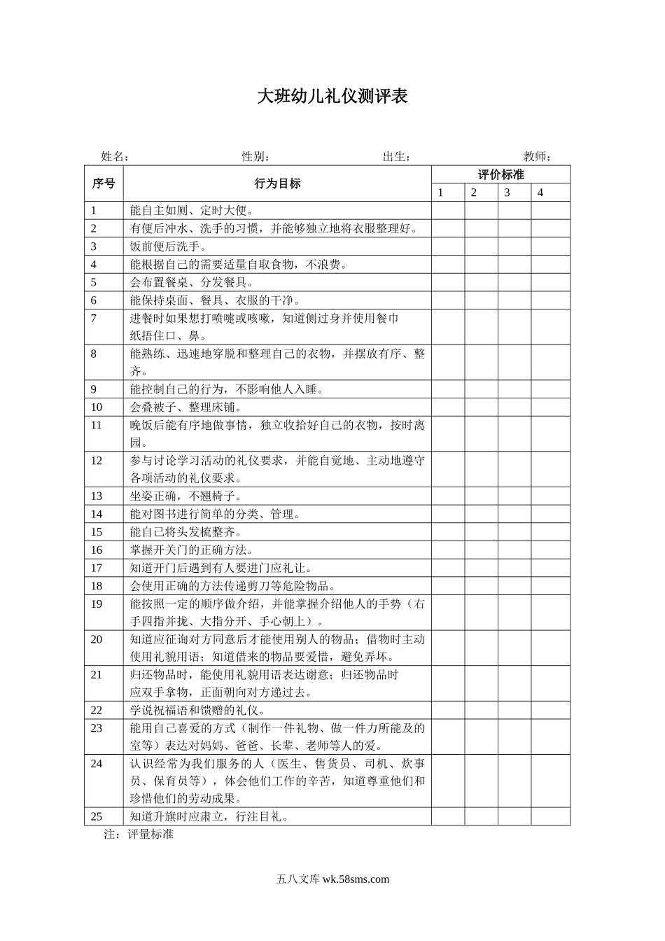 幼儿园大班幼儿礼仪测评表.doc_第1页