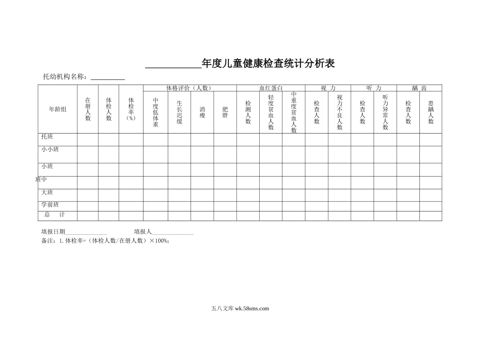 幼儿园儿童健康检查统计分析表.doc_第1页