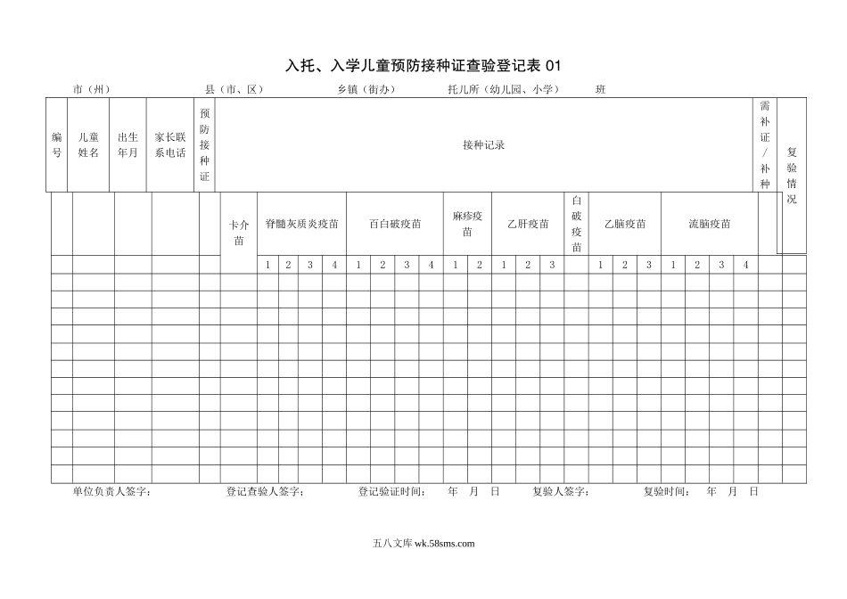 幼儿园儿童入园、入校查验预防接种证统计表 2表.doc_第1页