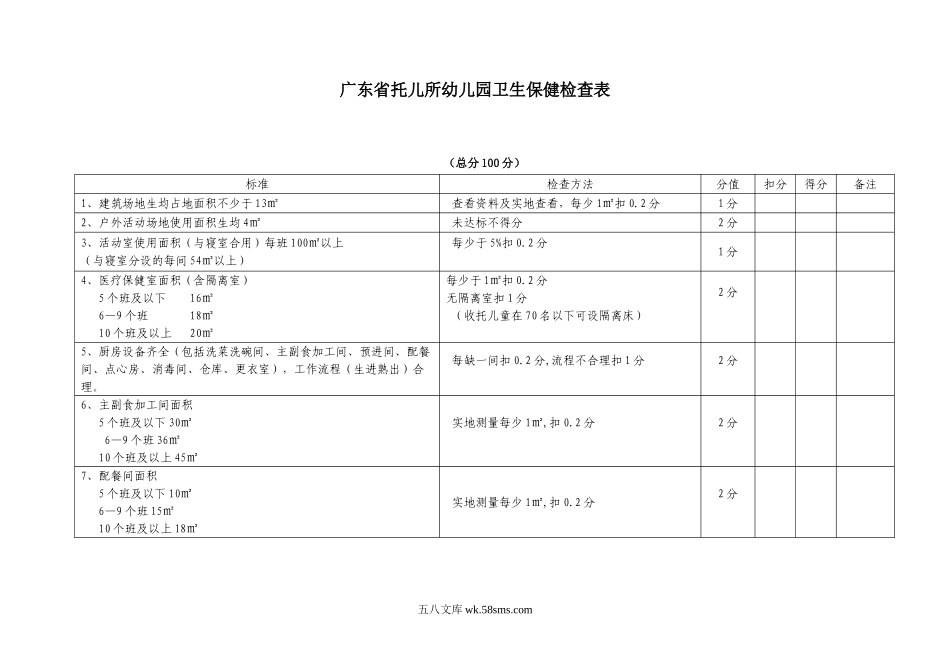 幼儿园广东省托儿所幼儿园卫生保健检查表.doc_第1页