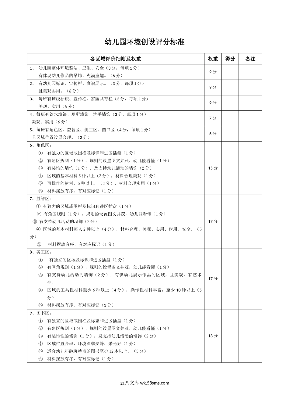 幼儿园环境创设评分标准.doc_第1页