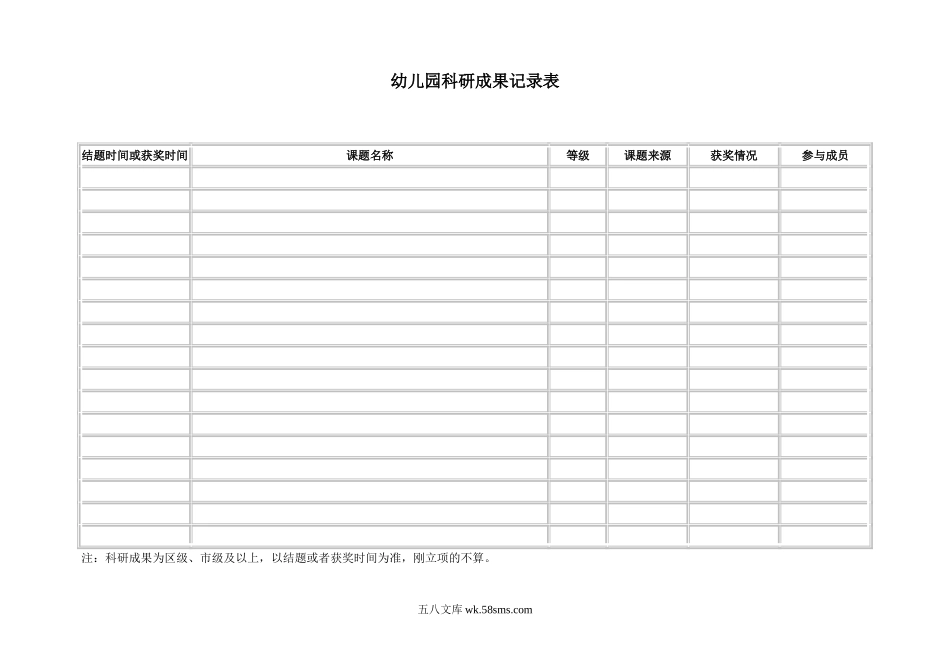 幼儿园科研成果记录表.doc_第1页