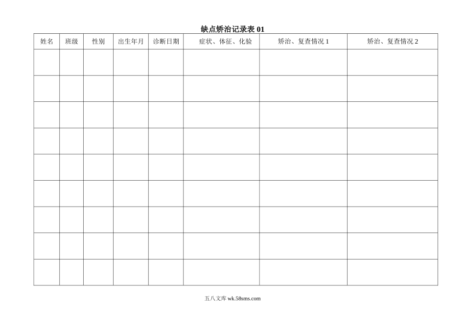 幼儿园缺点矫治记录表 2表.doc_第1页