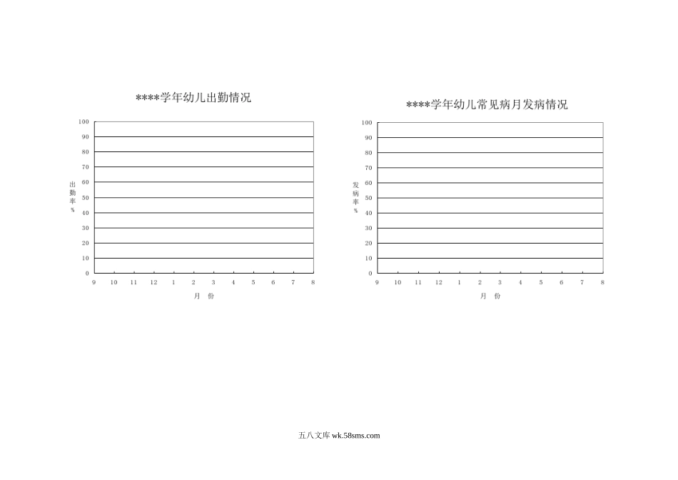 幼儿园上墙资料示例.doc_第2页