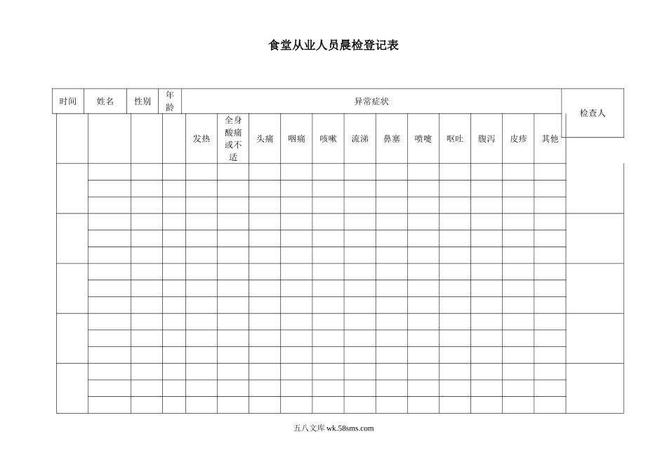 幼儿园食堂从业人员晨检登记表.doc_第1页