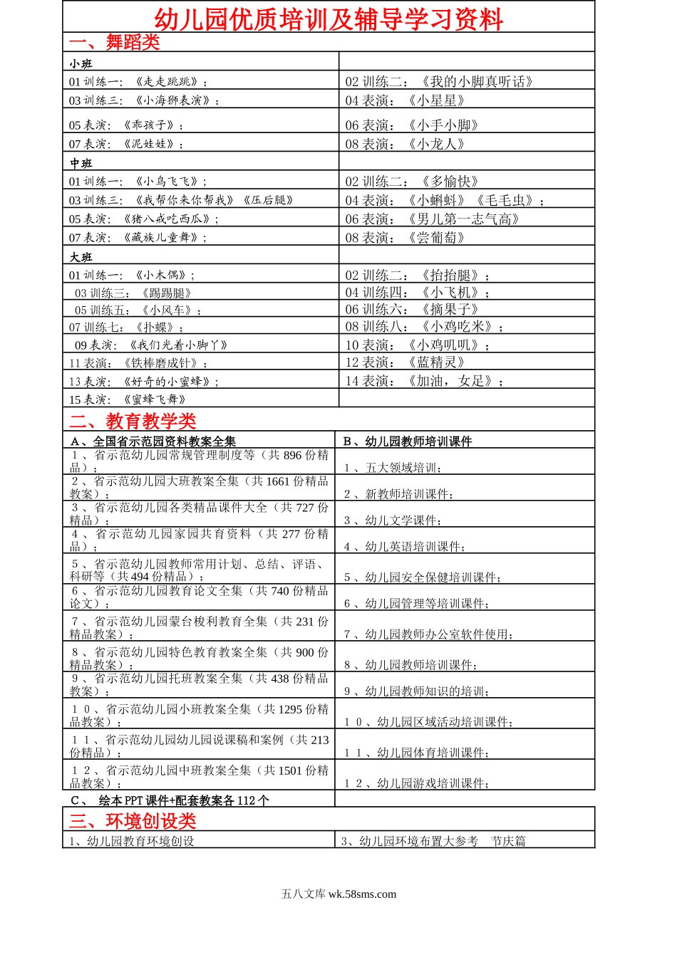 幼儿园暑期幼儿园园长老师学习资料参考二.doc_第1页