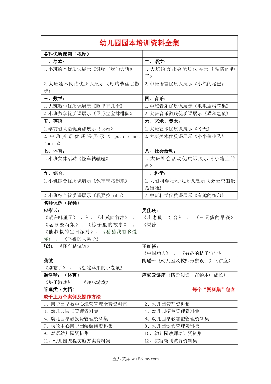 幼儿园暑期幼儿园园长老师学习资料参考一.doc_第1页