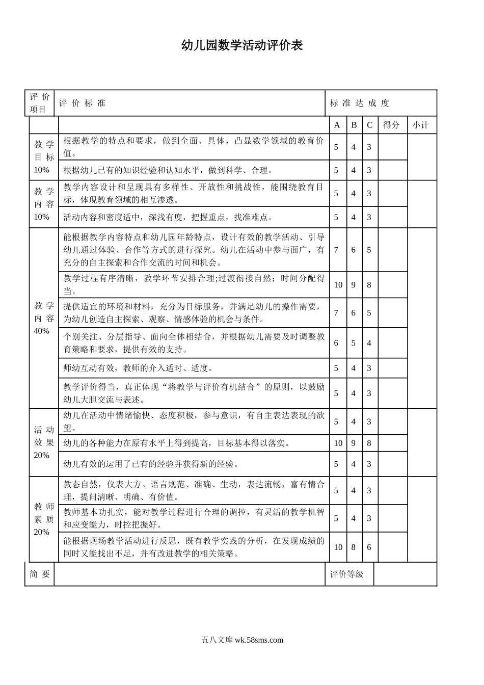 幼儿园数学活动评价表.doc_第1页