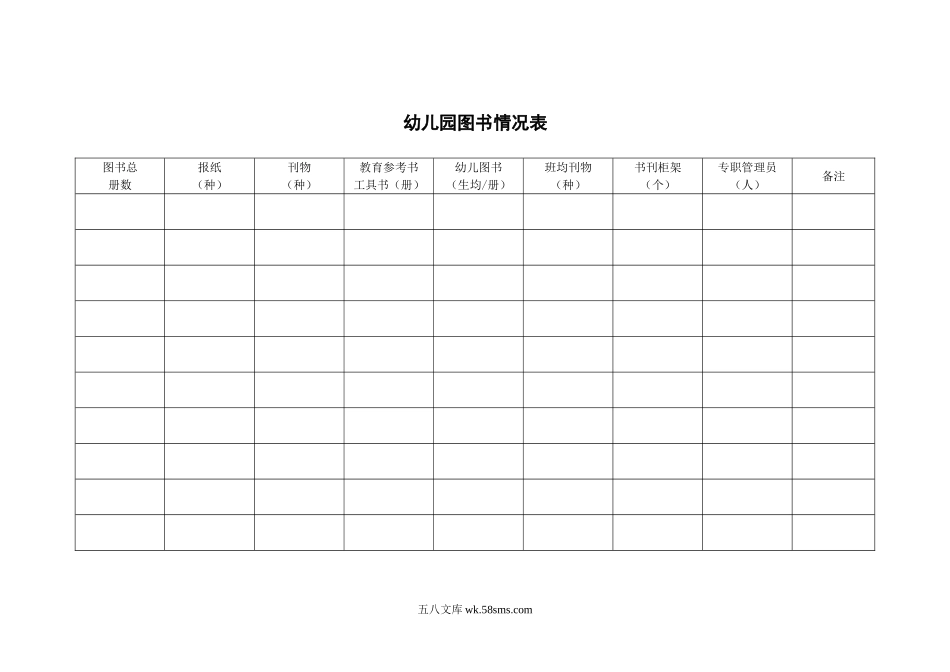 幼儿园图书情况表.doc_第1页