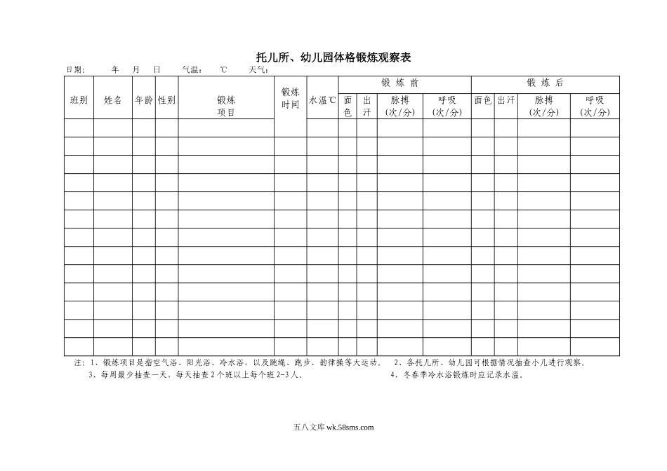 幼儿园托儿所、幼儿园体格锻炼观察表 汇总表.doc_第1页