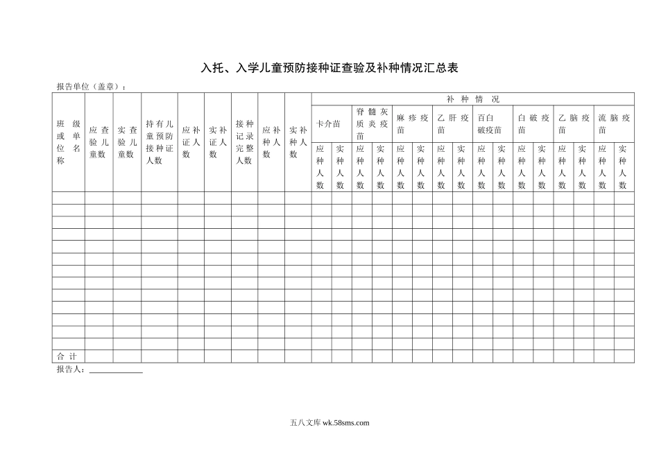 幼儿园托幼机构、学校疫苗补种统计表 2表.doc_第2页