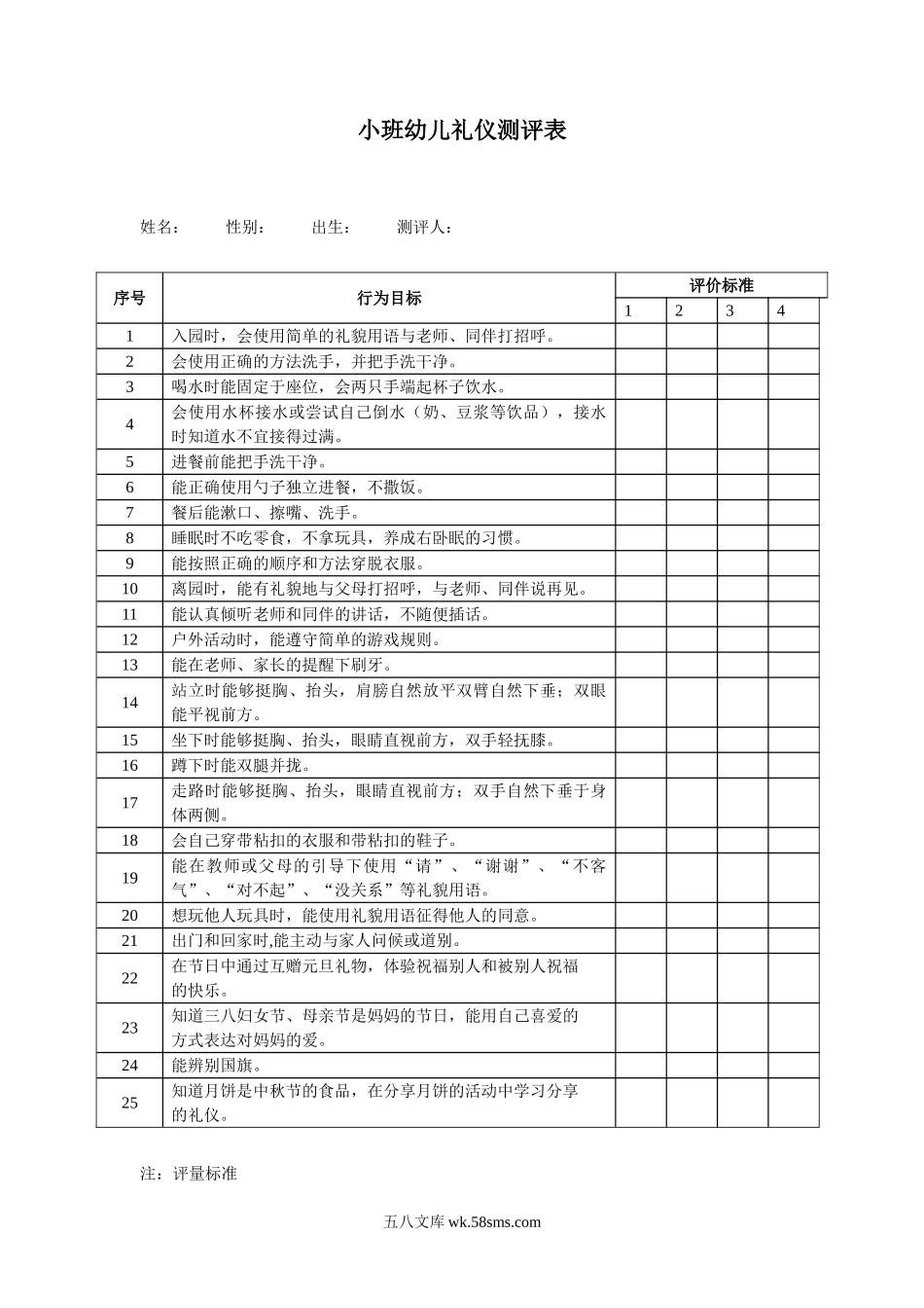 幼儿园小班幼儿礼仪测评表.doc_第1页