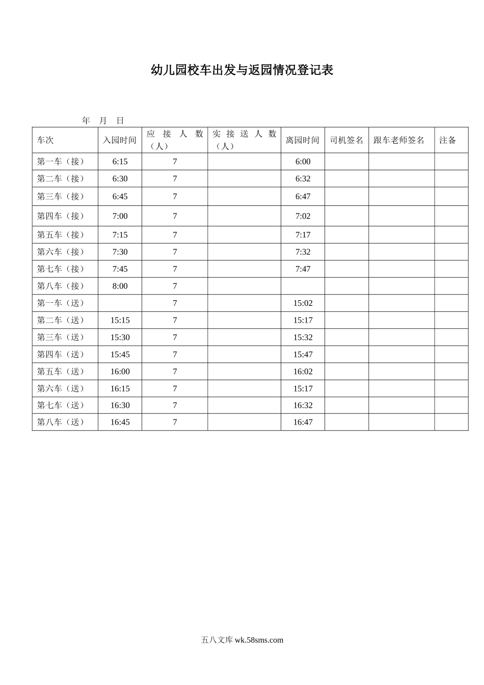 幼儿园校车出发与返园情况登记表.doc_第1页