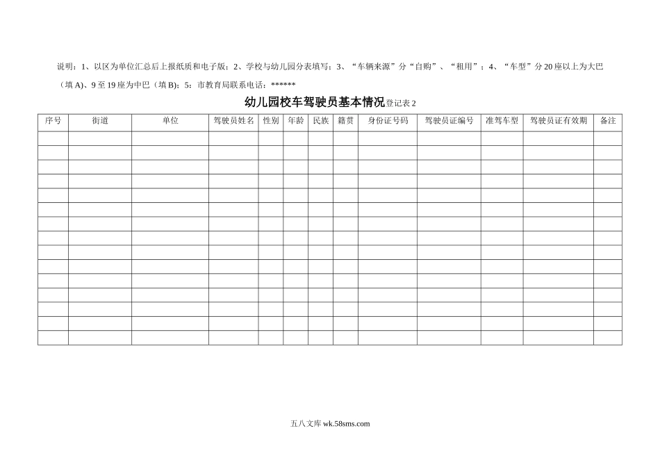 幼儿园校车驾驶员基本情况登记表 2表.doc_第2页