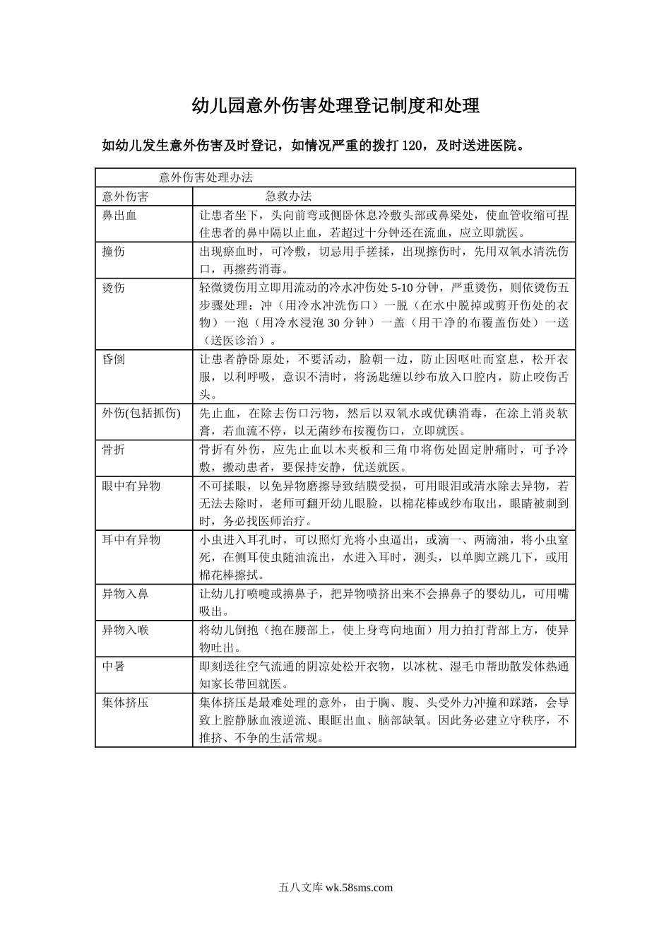 幼儿园意外伤害处理登记制度和处理.doc_第1页