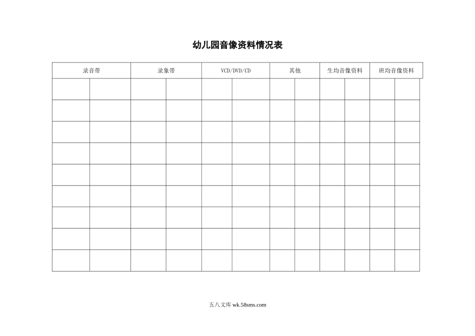 幼儿园音像资料情况表.doc_第1页