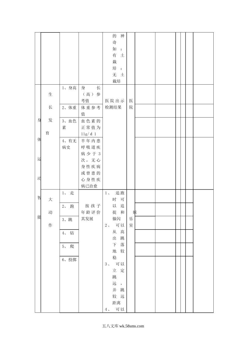 幼儿园幼儿发展测评表（上）.doc_第3页