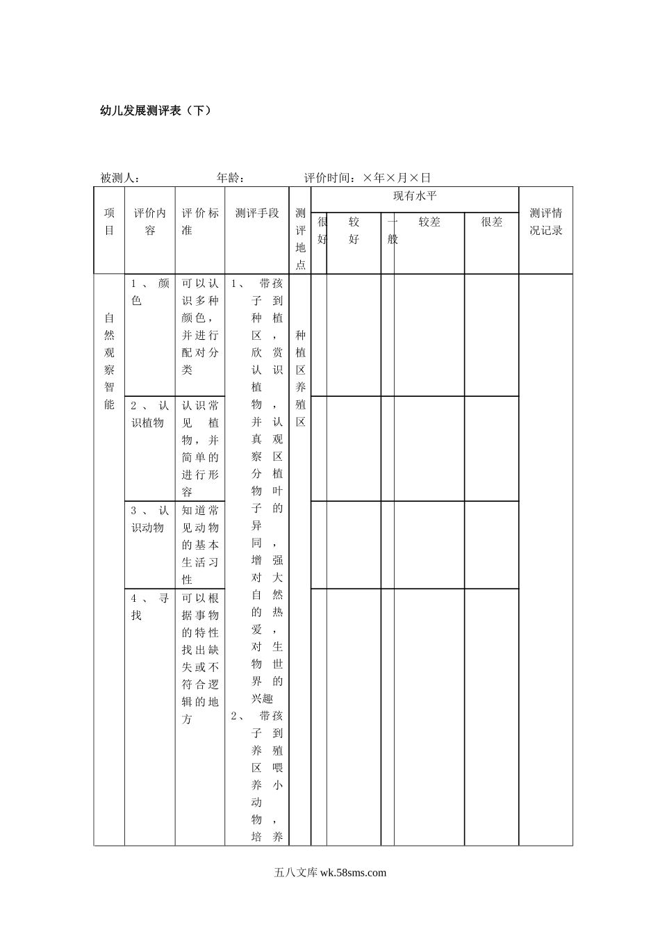 幼儿园幼儿发展测评表（下）.doc_第1页