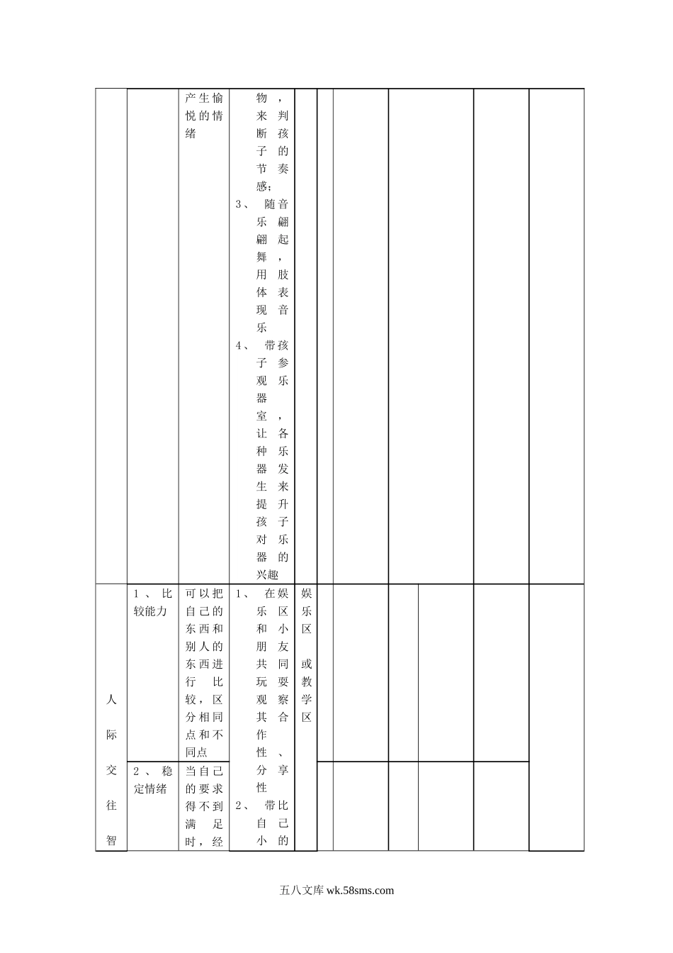 幼儿园幼儿发展测评表（下）.doc_第3页